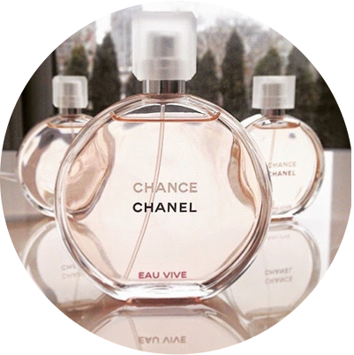 Parfum chance